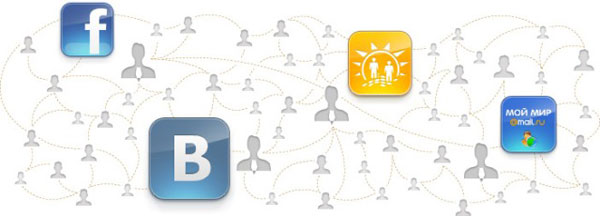 SMM продвижение SMM продвижение